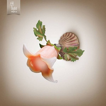 Изображение загружено обработкой по данным файла Excel